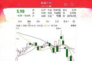 雷竞技网页版登陆截图1